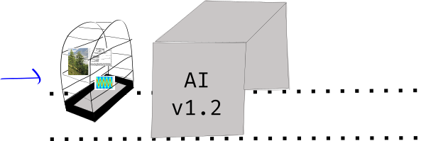 The canary set going through the next version of the AI